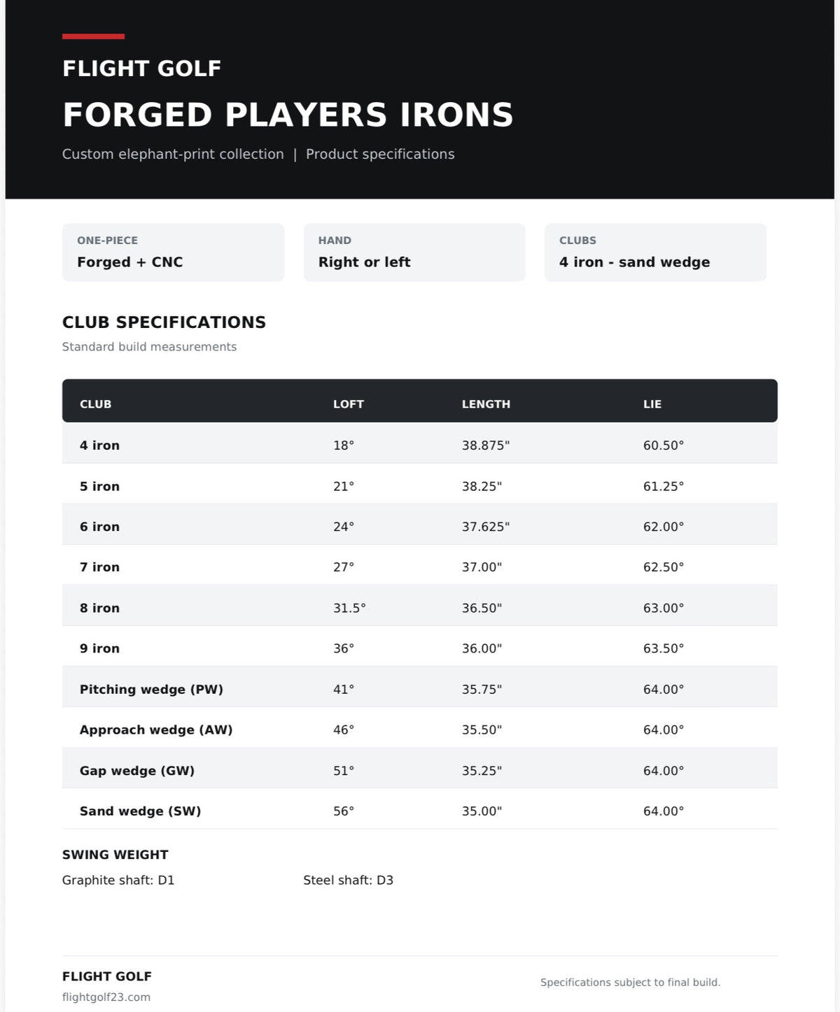 Air Jordan Irons Forged Textured Elephant print by Flight Golf Set (10) Custom